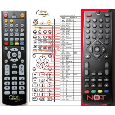 NOT ONLY TV LV6TBOXHDA2 - dálkový ovladač - náhrada kompatibilní