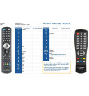 HYUNDAI DVB-T321, DVB-T440 - dálkový ovladač náhrada kompatibilní