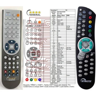 SKYMASTER DT400, DT440, DT500, DTL1000 - dálkový ovladač - náhrada kompatibilní