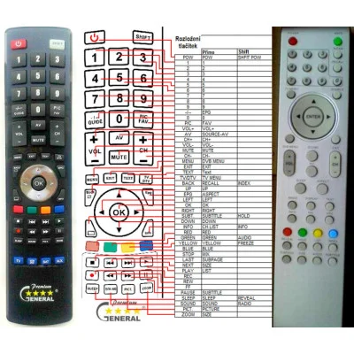 TECHNOSONIC SLT1910 - dálkový ovladač - náhrada kompatibilní