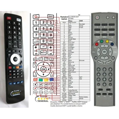 ILLUSION M1, M2, M3, C3, STARK - dálkový ovladač - náhrada kompatibilní