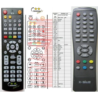 X-SITE XS-DVBT-55B - dálkový ovladač - náhrada kompatibilní