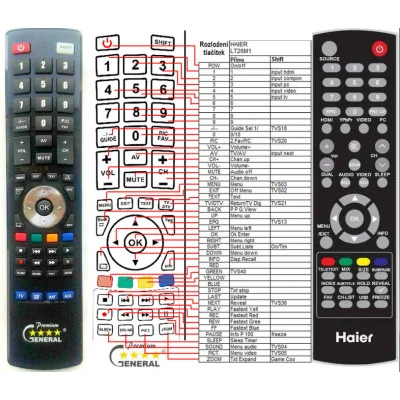 HAIER LT19A1, LT22A1, LT26A1, LT32A1, LT32K1, LTF37K1, LTF42K1, LTF47K1 - dálkový ovladač - náhrada kompatibilní