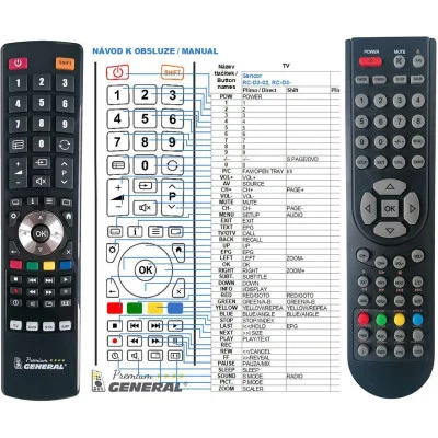 TECHNIKA RC-D3-02 - dálkový ovladač, náhrada kompatibilní