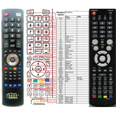 TECHNIKA 22-541 - dálkový ovladač - náhrada kompatibilní