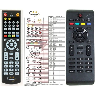 HYUNDAI RC-DTR240 - dálkový ovladač - náhrada kompatibilní