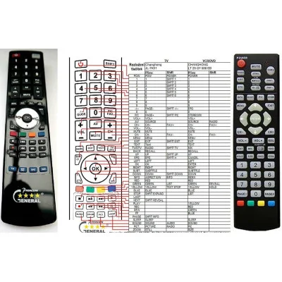 CHANGHONG LT32GY680EB, PT42GI26EB, PT42GY26EB, PT42GY528EB, SLT2250, SPD4210DVBT - dálkový ovladač - náhrada kompatibilní