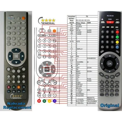 TECHNIKA 24-644 V1 - dálkový ovladač - náhrada kompatibilní