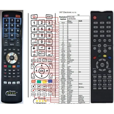 Proline L2440FHD, L3937HD, L5579UHD dálkový ovladač náhradní kompatibilní