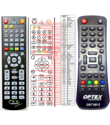 OPTEX ORT-8812 V2 - dálkový ovladač - náhrada kompatibilní