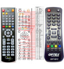 OPTEX ORT-8812 V2 - dálkový ovladač náhrada kompatibilní