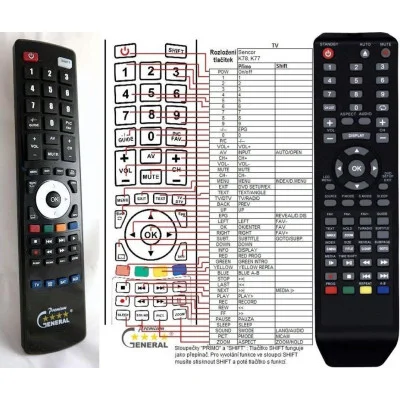 TECHNIKA K77, K78 - dálkový ovladač - náhrada kompatibilní
