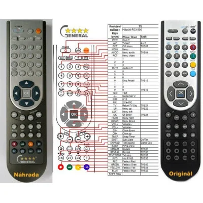 HITACHI RC1900 - dálkový ovladač - náhrada kompatibilní