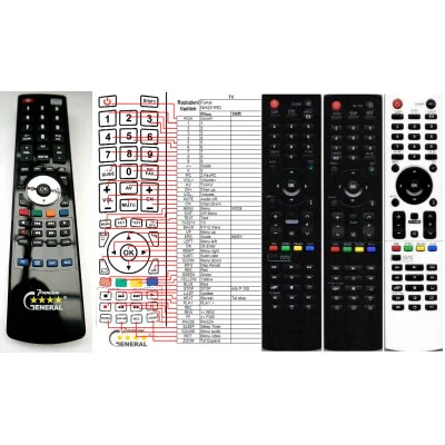 FUNAI NH201RD, NH203RD, NH205RD, NH208RD - dálkový ovladač - náhrada kompatibilní