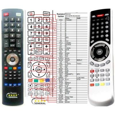 SENCOR XFA187R - dálkový ovladač - náhrada kompatibilní