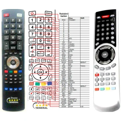 ECG 32FHD154M4, 32LHD153M4 - dálkový ovladač - náhrada kompatibilní