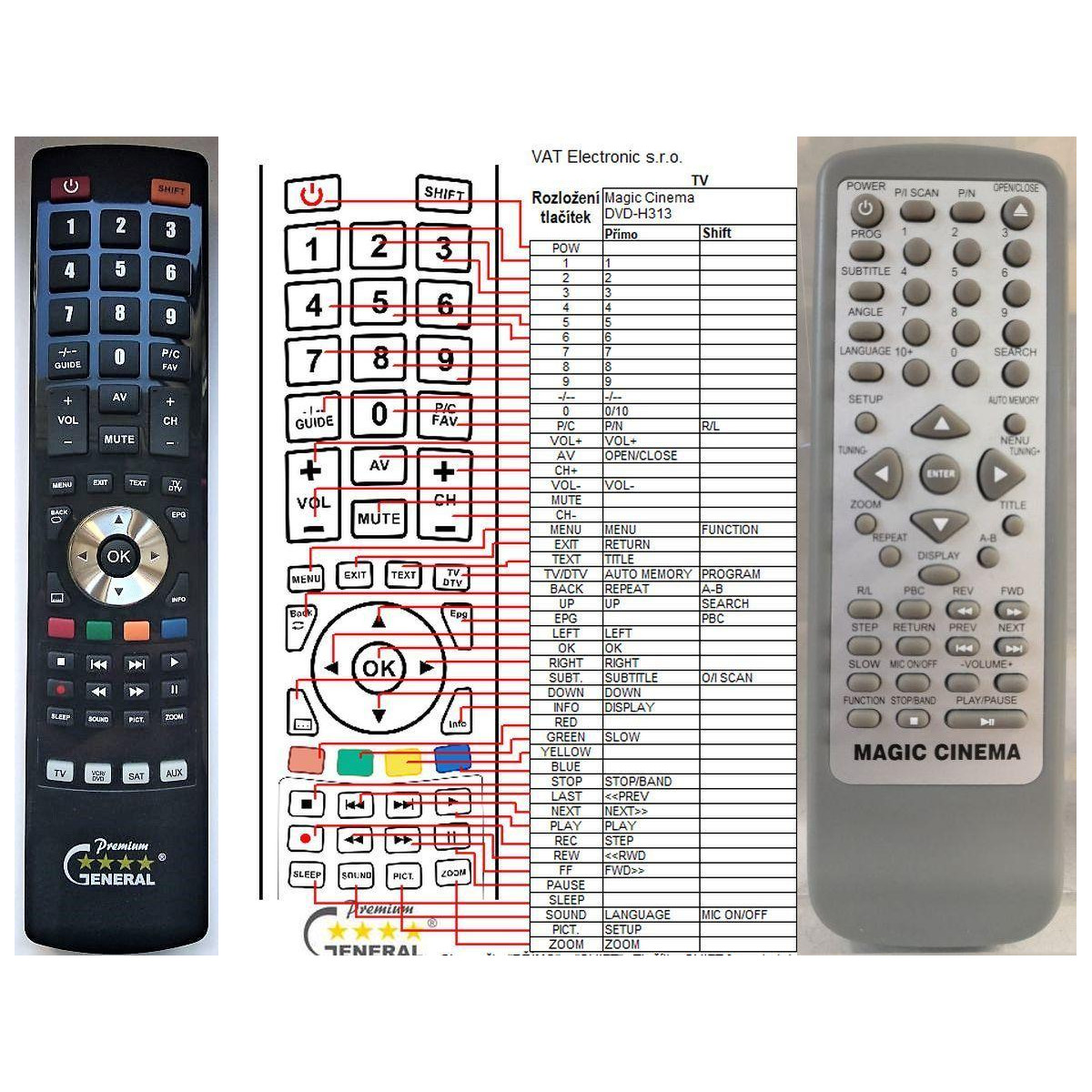 Viac oMagic Cinema DVD-H313 - náhradný diaľkový ovládač kompatibilný