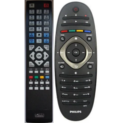 Philips RC2813903/01 náhradní dálkový ovladač kompatibilní