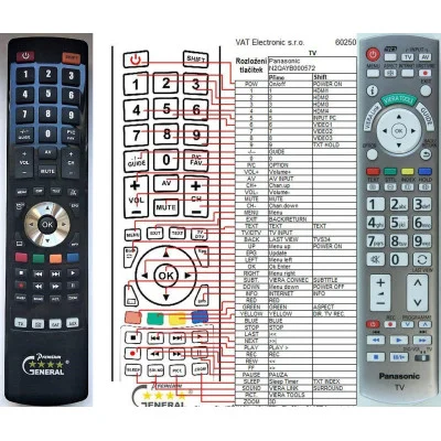 PANASONIC N2QAYB000572 - dálkový ovladač - náhrada kompatibilní