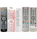 HATCH DVB4002, DVB4042HDMI - dálkový ovladač náhrada kompatibilní