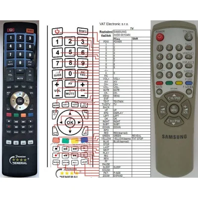 SAMSUNG AA59-00104N - dálkový ovladač - náhrada kompatibilní