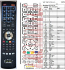 ROADSTAR DVD-5108PSPK - dálkový ovladač náhrada kompatibilní