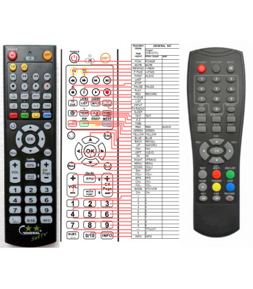 HYUNDAI DVB-T218PVR - dálkový ovladač - náhrada kompatibilní