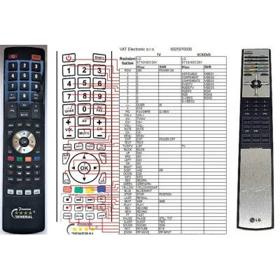 LG 6710V00136V - dálkový ovladač - náhrada kompatibilní