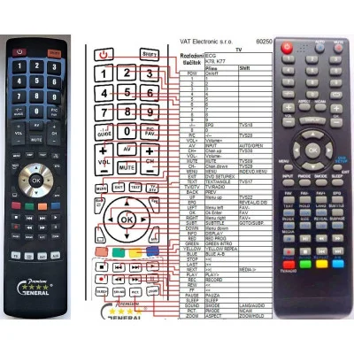 SENCOR SLT1653DVD, SLT2253DVD - dálkový ovladač - náhrada kompatibilní