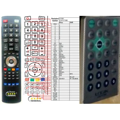 LOGIK LOGTV708E - dálkový ovladač - náhrada kompatibilní