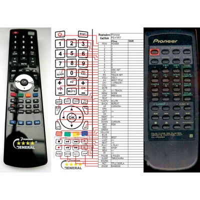 PIONEER CU-PD094 - dálkový ovladač - náhrada kompatibilní