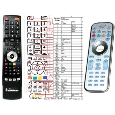 PHILIPS 313923813171, RC1553814/01, RC4724/01 - dálkový ovladač - náhrada kompatibilní