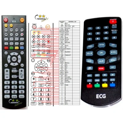 ECG DVT1150D - dálkový ovladač - náhrada kompatibilní