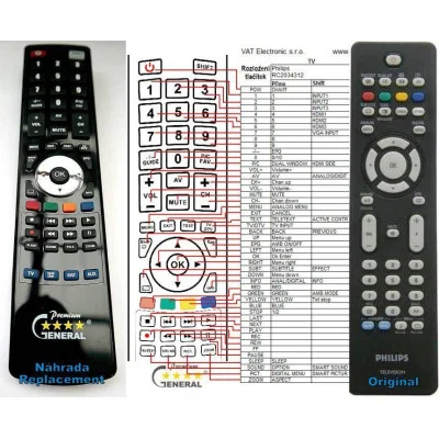 PHILIPS 313923815651, RC2034312/01, RC4731/01, SCB763 - dálkový ovladač - náhrada kompatibilní