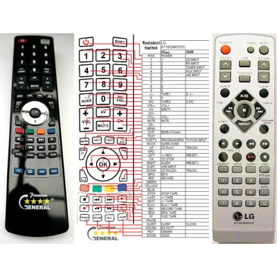 LG 6710CMAT01C - dálkový ovladač - náhrada kompatibilní
