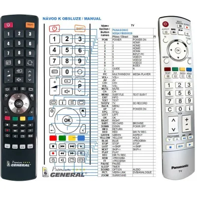 PANASONIC N2QAYB000025 - dálkový ovladač - náhrada kompatibilní