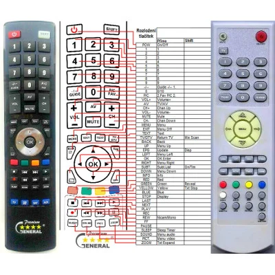 SENCOR STV2116, STV2117 - dálkový ovladač - náhrada kompatibilní