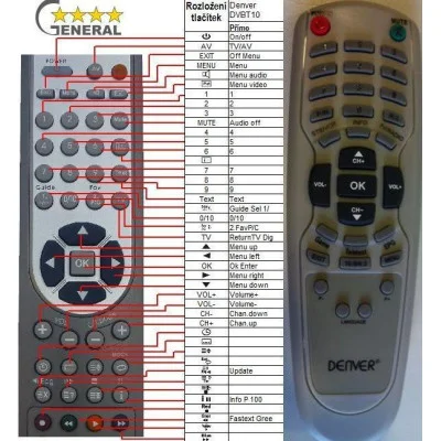 DENVER DVBT-100 - dálkový ovladač - náhrada kompatibilní