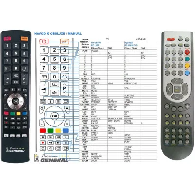 TECHNIKA RC1165 - dálkový ovladač - náhrada kompatibilní