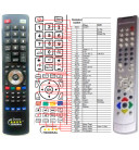 ECG 26LC02, 30LC02, 42PHD62, 42PL02 - dálkový ovladač náhrada kompatibilní
