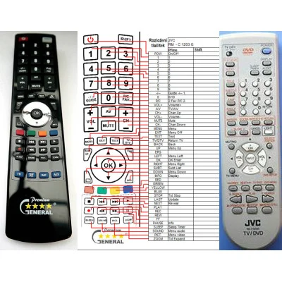 JVC RM-C1203G - náhradný diaľkový ovládač kompatibilný