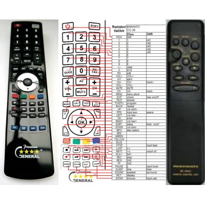 MARANTZ CC-38 - dálkový ovladač - náhrada kompatibilní