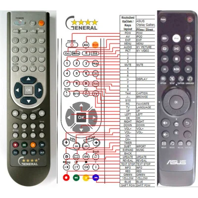 ASUS O!PLAY GALLERY - dálkový ovladač - náhrada kompatibilní