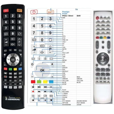 PRESTIGIO P7220HDD, P7190DVD, P7420DVD - dálkový ovladač - náhrada kompatibilní