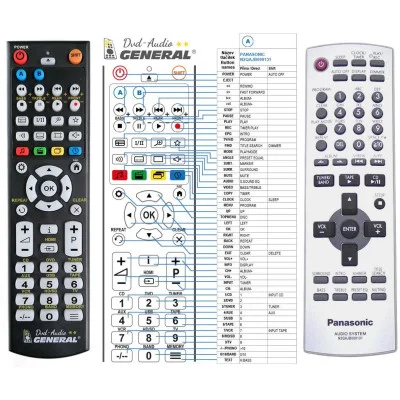 PANASONIC N2QAJB000131 SA-PM21 - náhradný diaľkový ovládač kompatibilný