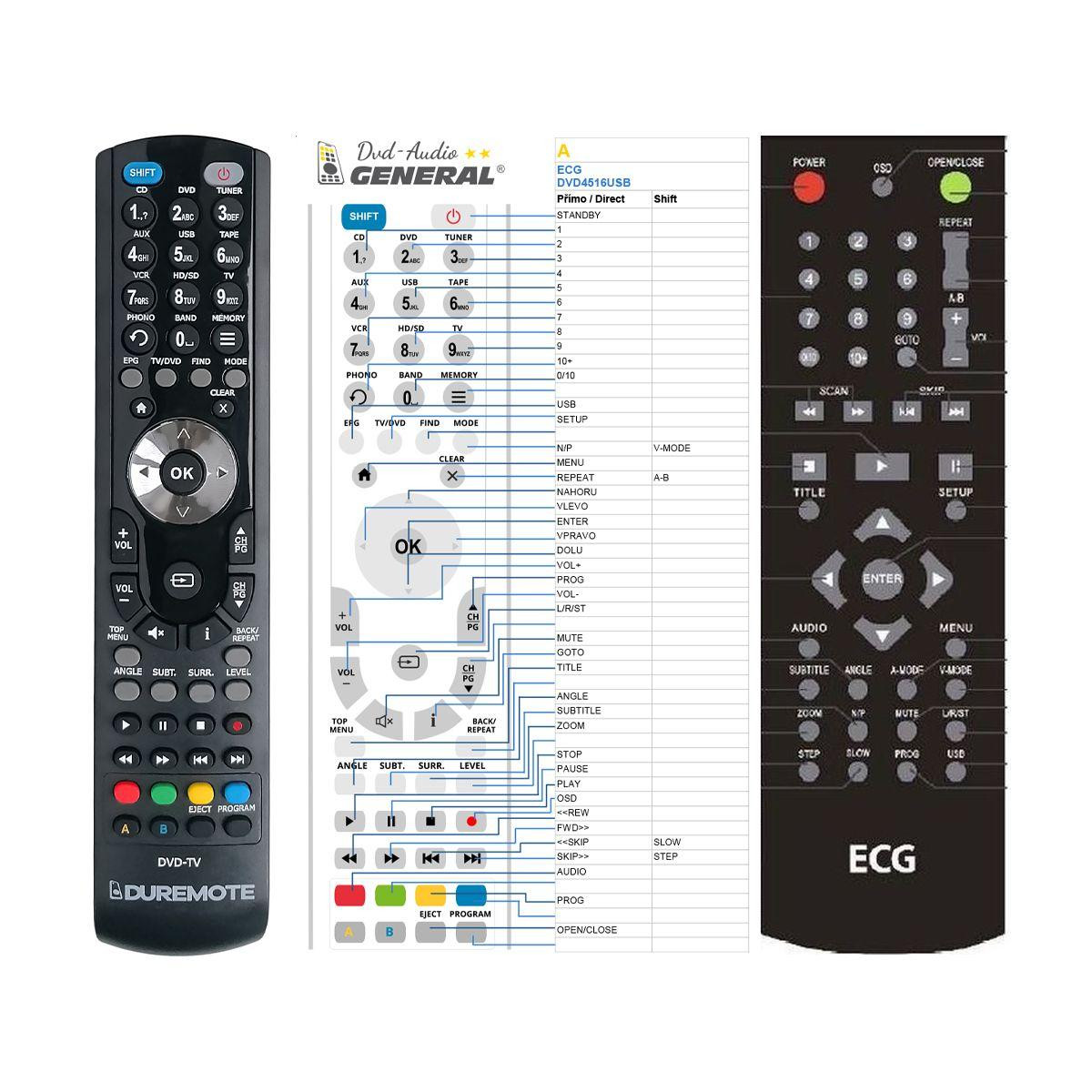 More about ECG DVD2610USB, DVD3230, DVD4516USB - dálkový ovladač náhrada kompatibilní