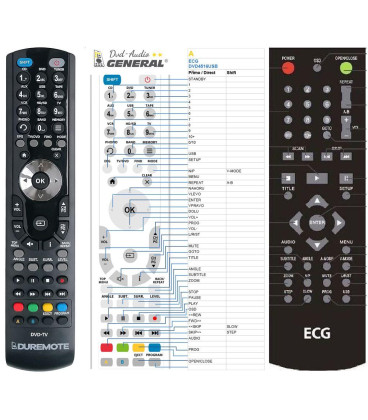 ECG DVD2610USB, DVD3230, DVD4516USB - dálkový ovladač - náhrada kompatibilní