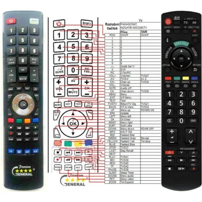 PANASONIC N2QAYB000328 - dálkový ovladač - náhrada kompatibilní