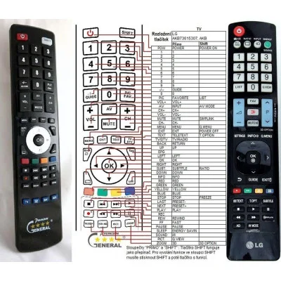 LG AKB73615307 náhradný diaľkový ovládač kompatibilný