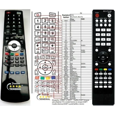 ECG RC-F3-02 - dálkový ovladač - náhrada kompatibilní